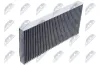 Filter, Innenraumluft NTY FCF-DW-020C Bild Filter, Innenraumluft NTY FCF-DW-020C