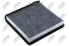 Filter, Innenraumluft NTY FCF-DW-022C Bild Filter, Innenraumluft NTY FCF-DW-022C
