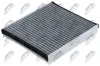 Filter, Innenraumluft NTY FCF-FR-020C