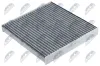 Filter, Innenraumluft NTY FCF-HD-007C