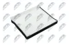 Filter, Innenraumluft NTY FCF-HY-511