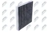 Filter, Innenraumluft NTY FCF-HY-523C Bild Filter, Innenraumluft NTY FCF-HY-523C