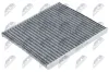 Filter, Innenraumluft NTY FCF-KA-305C