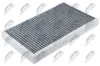 Filter, Innenraumluft NTY FCF-ME-022C
