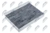 Filter, Innenraumluft NTY FCF-ME-039C