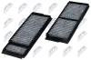 Filter, Innenraumluft NTY FCF-MZ-012C