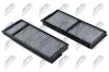 Filter, Innenraumluft NTY FCF-MZ-012C Bild Filter, Innenraumluft NTY FCF-MZ-012C
