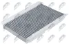 Filter, Innenraumluft NTY FCF-PE-011C