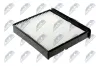 Filter, Innenraumluft NTY FCF-RE-027 Bild Filter, Innenraumluft NTY FCF-RE-027