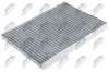 Filter, Innenraumluft NTY FCF-WW-003C