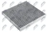 Filter, Innenraumluft NTY FCF-WW-021C