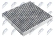 Filter, Innenraumluft NTY FCF-WW-021C