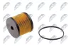 Kraftstofffilter NTY FFF-CT-003 Bild Kraftstofffilter NTY FFF-CT-003