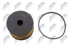 Kraftstofffilter NTY FFF-CT-003 Bild Kraftstofffilter NTY FFF-CT-003