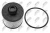 Kraftstofffilter NTY FFF-CT-005 Bild Kraftstofffilter NTY FFF-CT-005