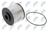 Kraftstofffilter NTY FFF-FR-044 Bild Kraftstofffilter NTY FFF-FR-044
