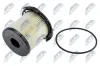 Kraftstofffilter NTY FFF-FR-049