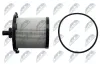 Kraftstofffilter NTY FFF-FR-049 Bild Kraftstofffilter NTY FFF-FR-049
