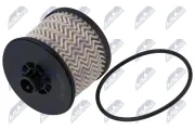 Kraftstofffilter NTY FFF-PE-002