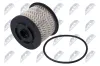 Kraftstofffilter NTY FFF-PE-002 Bild Kraftstofffilter NTY FFF-PE-002