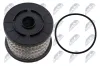 Kraftstofffilter NTY FFF-PE-002 Bild Kraftstofffilter NTY FFF-PE-002
