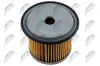 Kraftstofffilter NTY FFF-PE-005 Bild Kraftstofffilter NTY FFF-PE-005