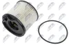Kraftstofffilter NTY FFF-PE-006 Bild Kraftstofffilter NTY FFF-PE-006