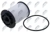 Kraftstofffilter NTY FFF-PL-008
