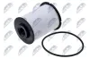 Kraftstofffilter NTY FFF-PL-008 Bild Kraftstofffilter NTY FFF-PL-008
