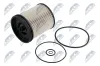 Kraftstofffilter NTY FFF-PL-009