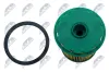 Kraftstofffilter NTY FFF-RE-038 Bild Kraftstofffilter NTY FFF-RE-038