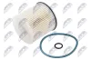 Kraftstofffilter NTY FFF-RE-042 Bild Kraftstofffilter NTY FFF-RE-042