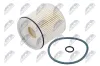 Kraftstofffilter NTY FFF-RE-042 Bild Kraftstofffilter NTY FFF-RE-042