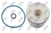 Kraftstofffilter NTY FFF-RE-042 Bild Kraftstofffilter NTY FFF-RE-042