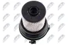 Kraftstofffilter NTY FFF-RE-043 Bild Kraftstofffilter NTY FFF-RE-043