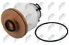 Kraftstofffilter NTY FFF-TY-090 Bild Kraftstofffilter NTY FFF-TY-090
