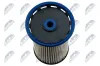 Kraftstofffilter NTY FFF-WW-039 Bild Kraftstofffilter NTY FFF-WW-039