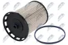 Kraftstofffilter NTY FFF-WW-050 Bild Kraftstofffilter NTY FFF-WW-050
