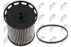 Kraftstofffilter NTY FFF-WW-050 Bild Kraftstofffilter NTY FFF-WW-050