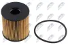 Ölfilter NTY FOF-FR-025 Bild Ölfilter NTY FOF-FR-025