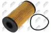 &Ouml;lfilter NTY FOF-RE-001