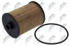 Ölfilter NTY FOF-VW-037 Bild Ölfilter NTY FOF-VW-037