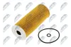 &Ouml;lfilter NTY FOF-WW-027