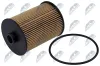 &Ouml;lfilter NTY FOF-WW-037