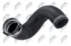 Ladeluftschlauch Ladeluftkühler NTY GPP-AR-008 Bild Ladeluftschlauch Ladeluftkühler NTY GPP-AR-008