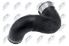 Ladeluftschlauch Ladeluftkühler NTY GPP-AR-008 Bild Ladeluftschlauch Ladeluftkühler NTY GPP-AR-008
