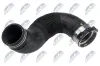 Ladeluftschlauch NTY GPP-AR-009