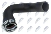Ladeluftschlauch rechts NTY GPP-AR-010