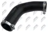 Ladeluftschlauch NTY GPP-AR-015