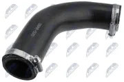Ladeluftschlauch Ladeluftkühler NTY GPP-AR-020
